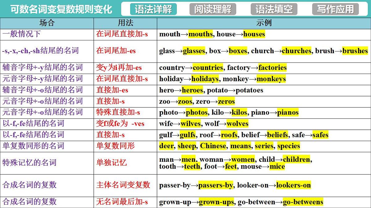 17829529第5页