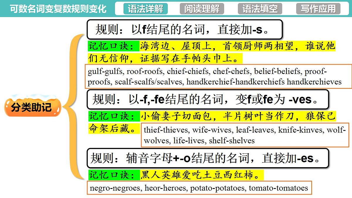17829529第6页