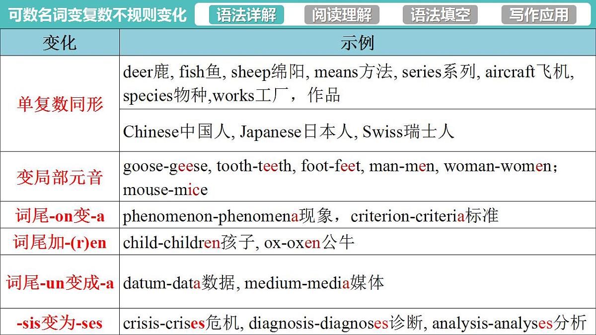 17829529第7页