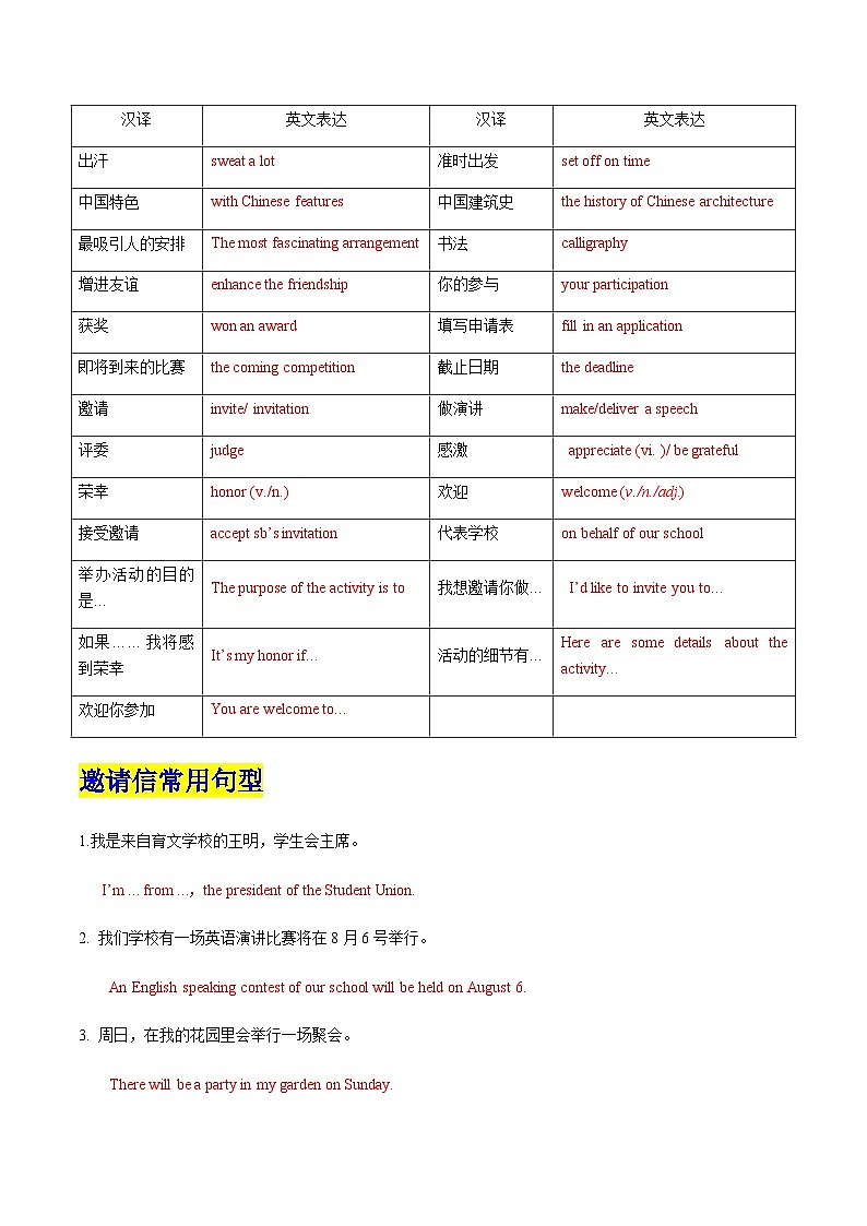 高考英语二轮-邀请信(专项训练)(天津专用)(教师版)第2页