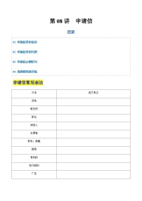 高考英语二轮-申请信(专项训练)(天津专用)(学生版)