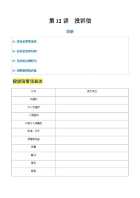 高考英语二轮-投诉信(专项训练)(天津专用)(学生版)