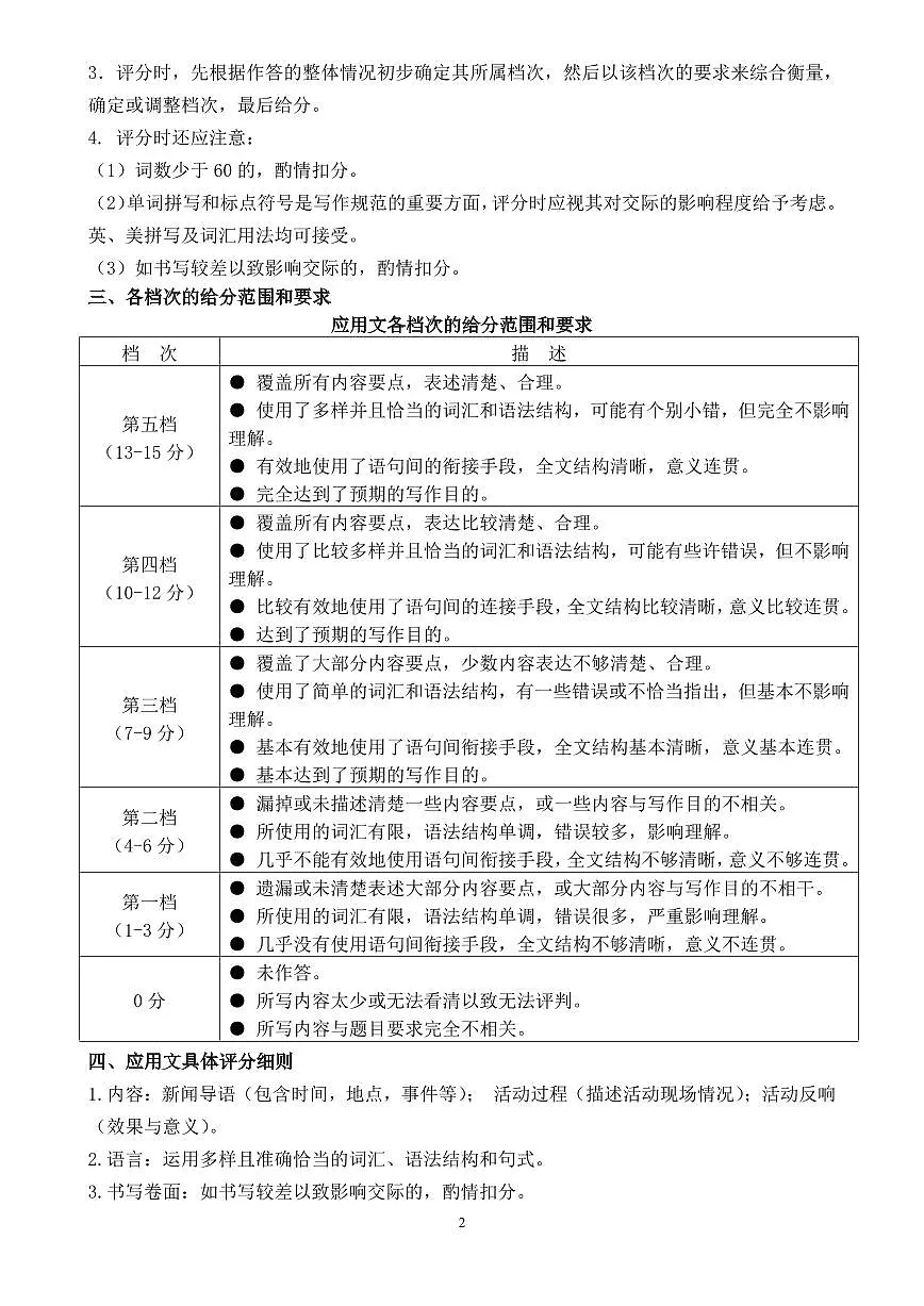 南宁市2026届普通高中毕业班第一次适应性测试英语答案第2页