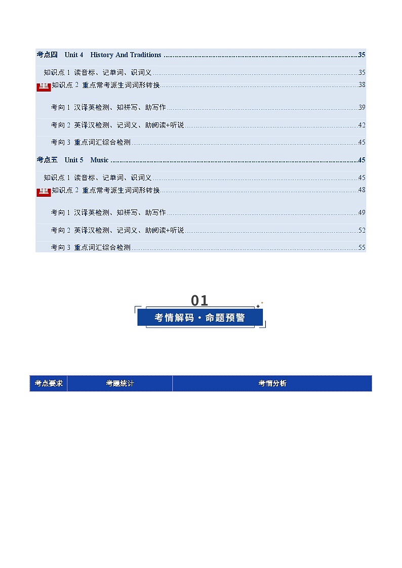 高考英语一轮-必修二词汇(读音标记单词+词形转换+检测)(复习讲义)(学生版)第2页