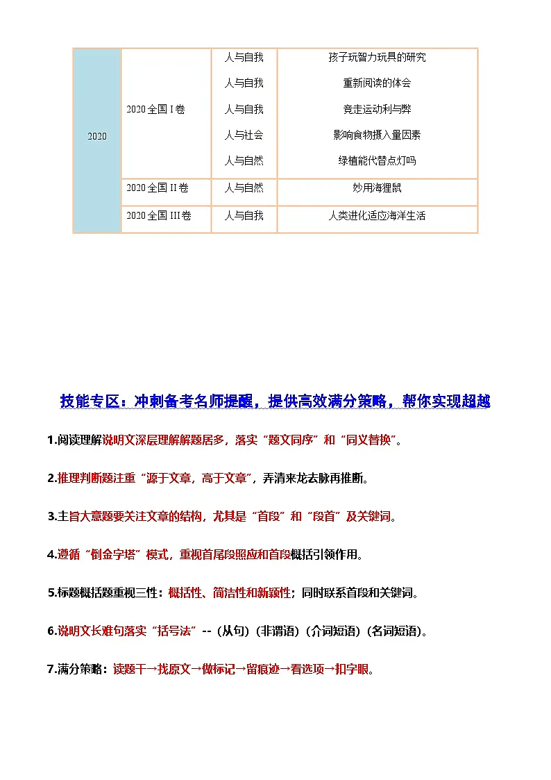 高考英语二轮复习阅读理解说明文讲练测(考向+干货+模拟)教师版第2页