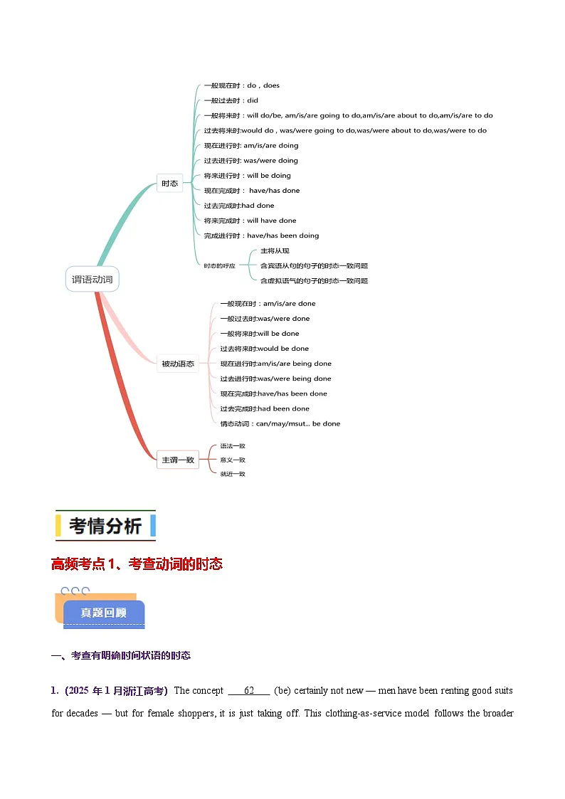 高考英语二轮-动词的时态和语态(思维导图+高频考点+必备知识+模拟新题+押题预测)(教师版)第3页