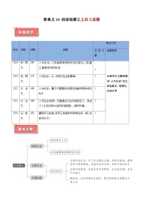 高考英语二轮讲义-阅读理解之主旨大意题（原卷版）