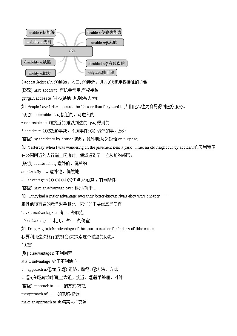 高考高频名词(原卷版) -高考英语一轮复习考点帮(新高考通用)第2页