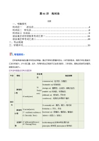 构词法(原卷版) -高考英语一轮复习考点帮（新高考通用）