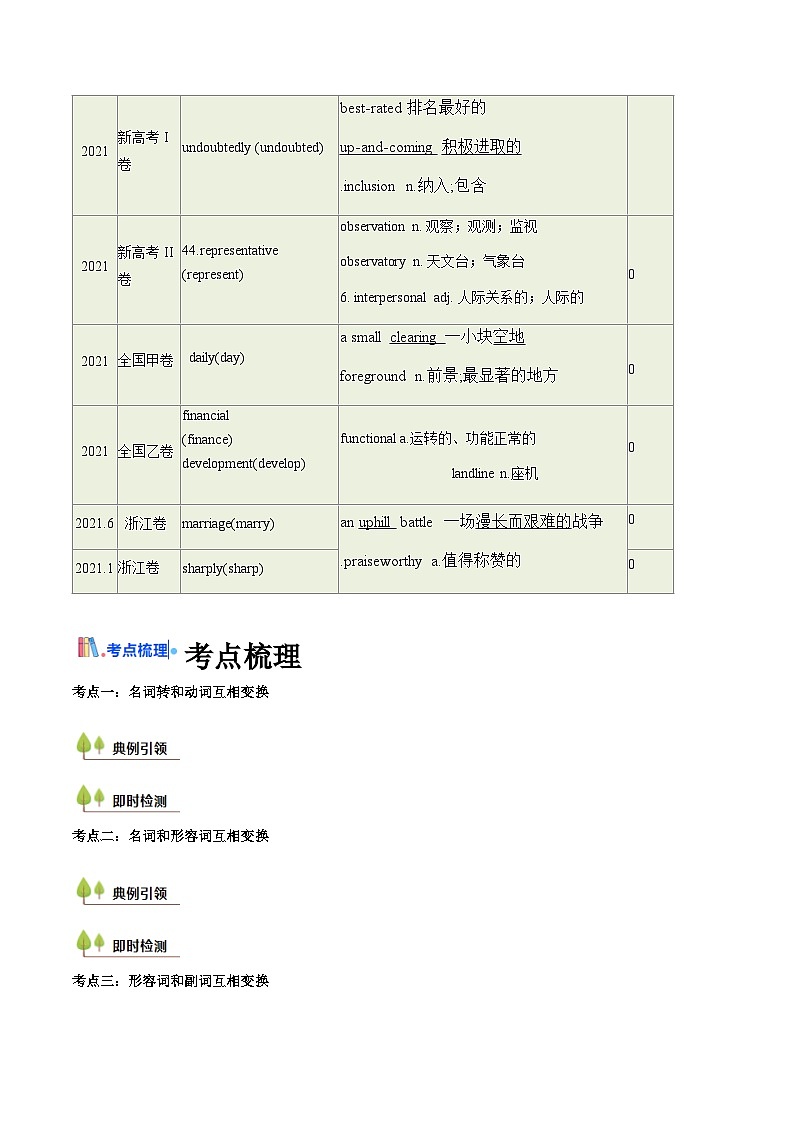 构词法(原卷版) -高考英语一轮复习考点帮(新高考通用)第3页