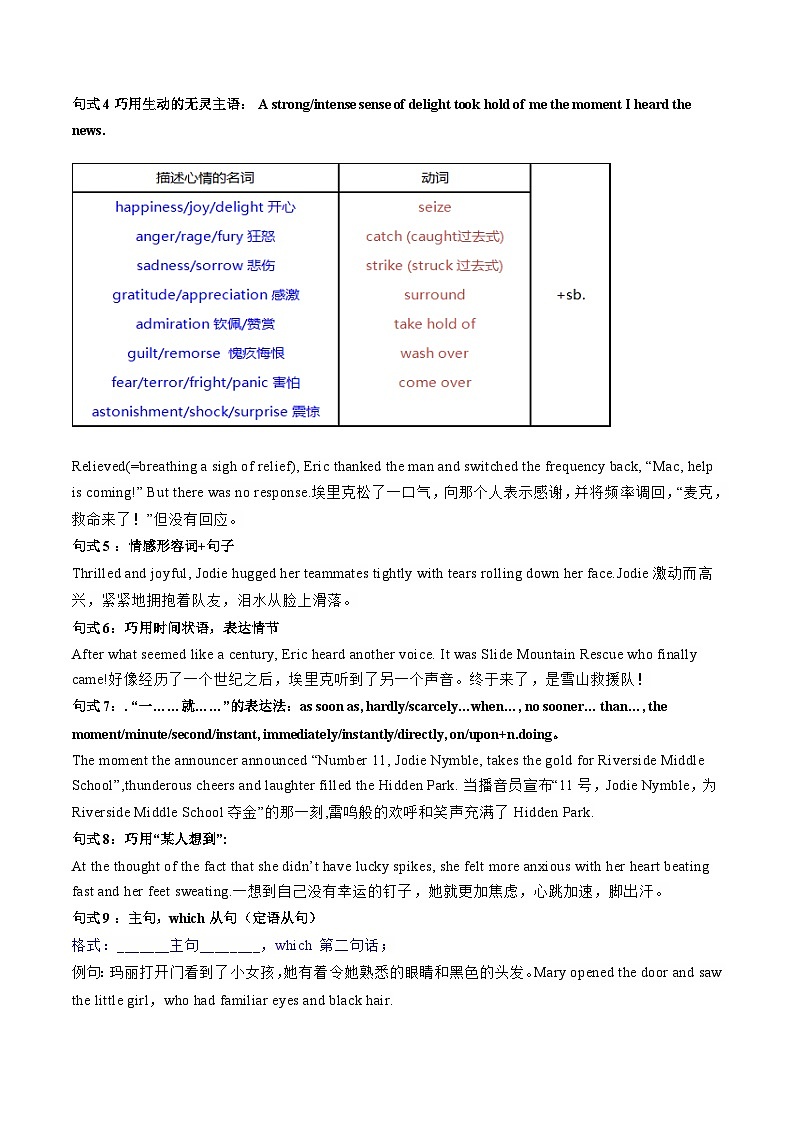 高考英语核心知识背记手册(读后续写核心考点)-高考英语一轮复习考点帮(新高考通用)第3页
