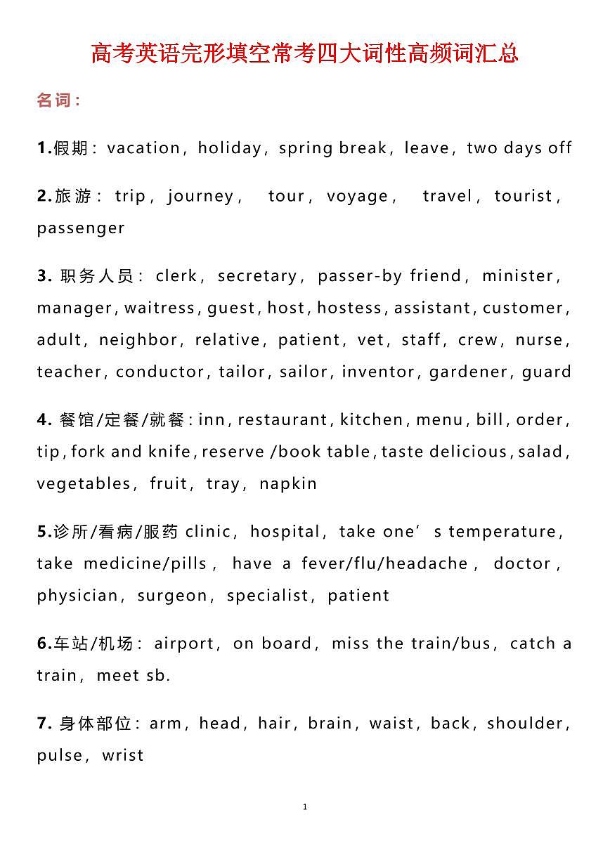 高考英语完形填空常考四大词性高频词汇总知识清单(共14页)第1页