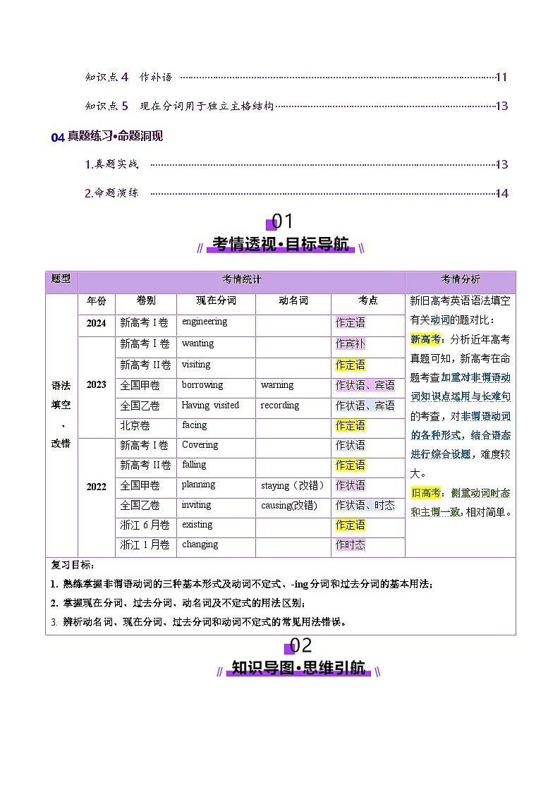 高考英语一轮-非谓语动词:动名词与现在分词(讲义)(解析版)第2页