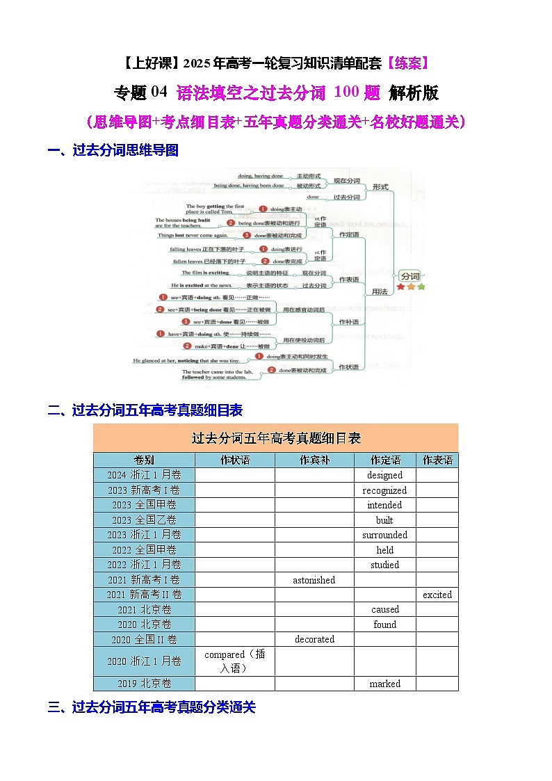 高考英语二轮-语法填空之过去分词100题(练案)思维导图解析版第1页