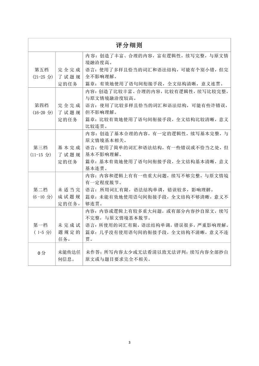 安徽省池州市普通高中2025届高三下学期教学质量统一监测英语答案第3页