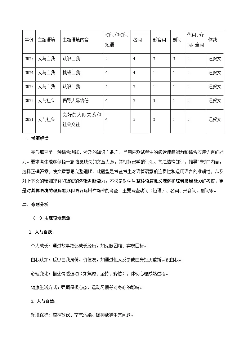 高考英语二轮-完形填空(题型专练)(北京高考真题+各区模拟)(学生版)第3页