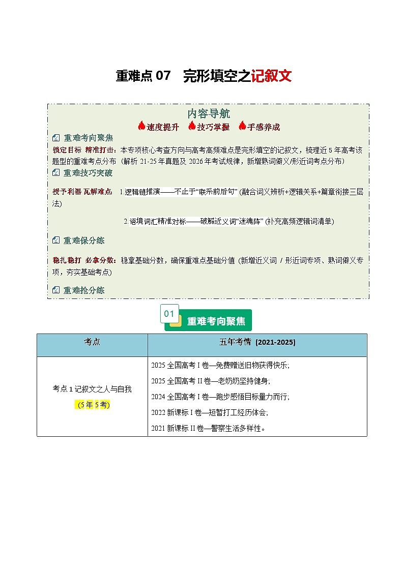 高考英语二轮-完形填空之记叙文(重难专练)(全国通用)(学生版)第1页