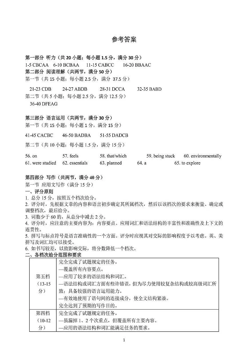 浙江省名校协作体2025-2026学年第二学期高三开学考英语试题答案第1页