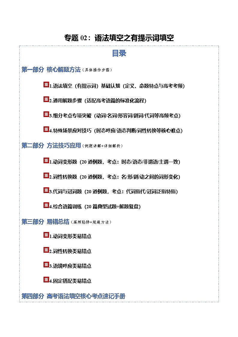高考英语二轮讲义-语法填空之有提示词填空(方法技巧篇)(全国通用)(教师版)第1页