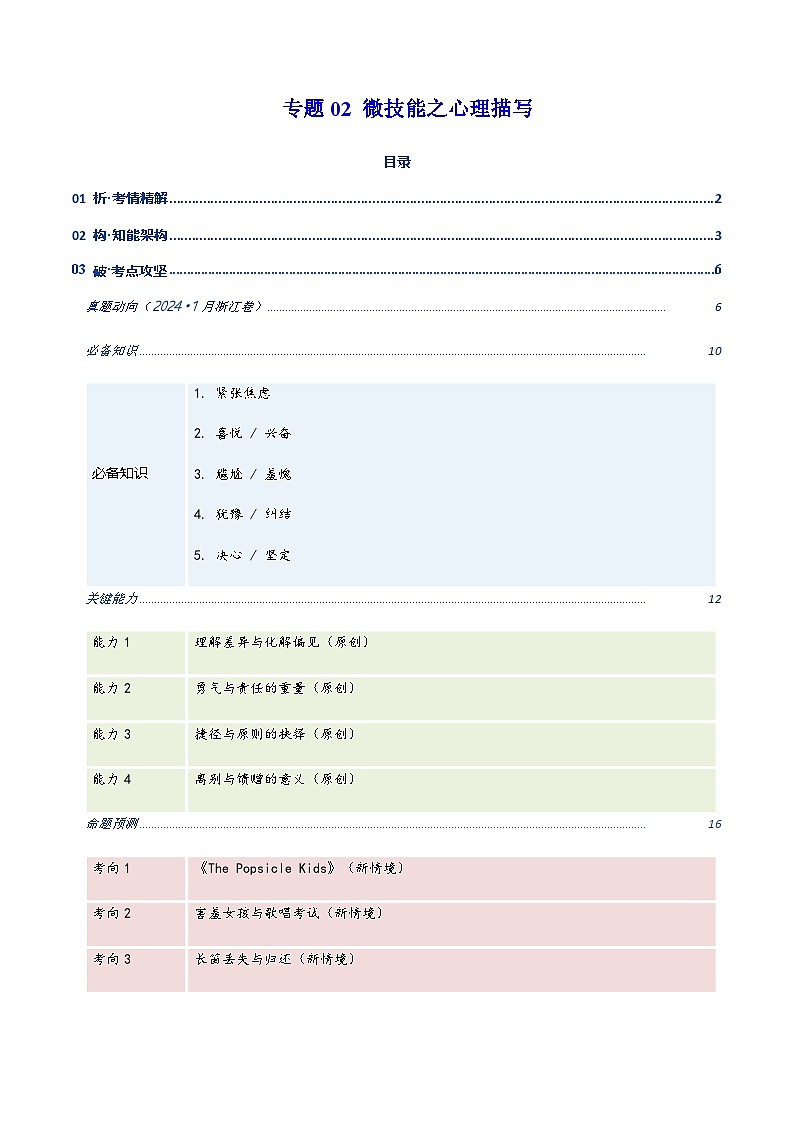 高考英语二轮-微技能之心理描写(复习讲义)(全国通用)(教师版)第1页