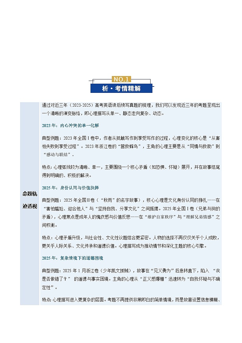 高考英语二轮-微技能之心理描写(复习讲义)(全国通用)(学生版)第2页