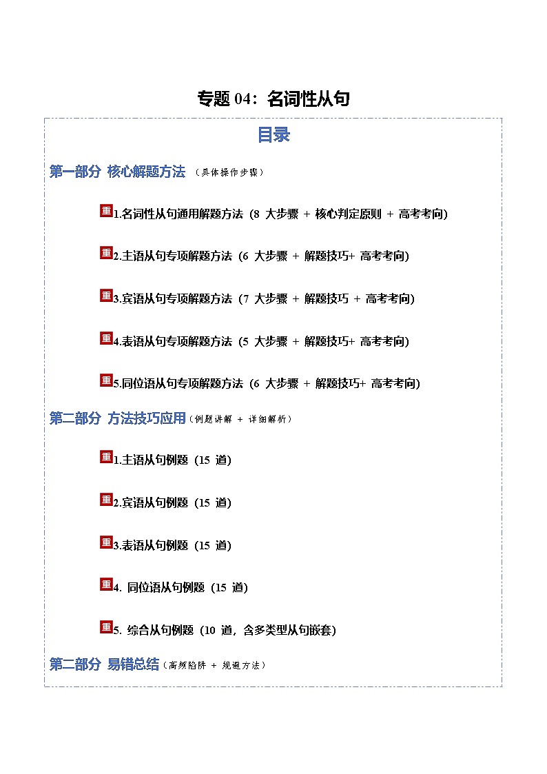 高考英语二轮讲义-名词性从句(方法技巧篇)(全国通用)(教师版)第1页