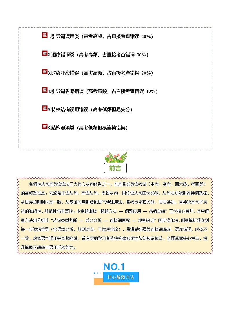 高考英语二轮讲义-名词性从句(方法技巧篇)(全国通用)(教师版)第2页