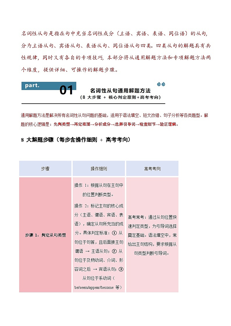 高考英语二轮讲义-名词性从句(方法技巧篇)(全国通用)(教师版)第3页