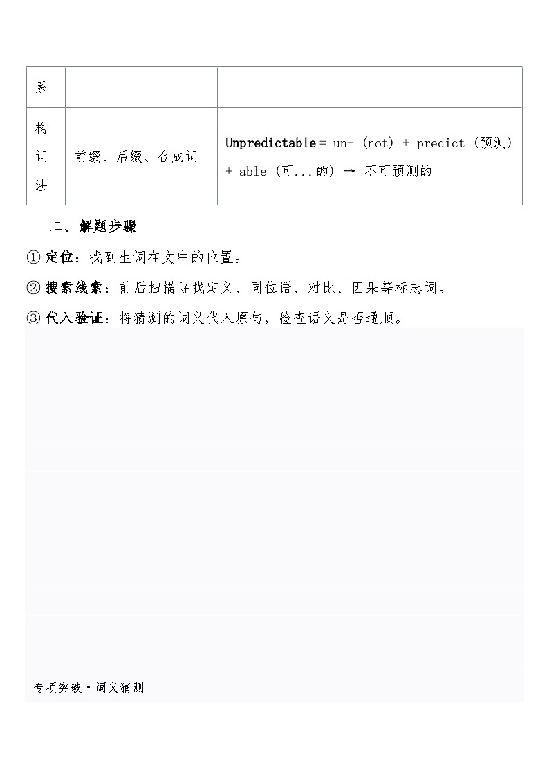 高考英语 重难点专项突破练习卷23 阅读理解——词义猜测 导学案含答案第3页