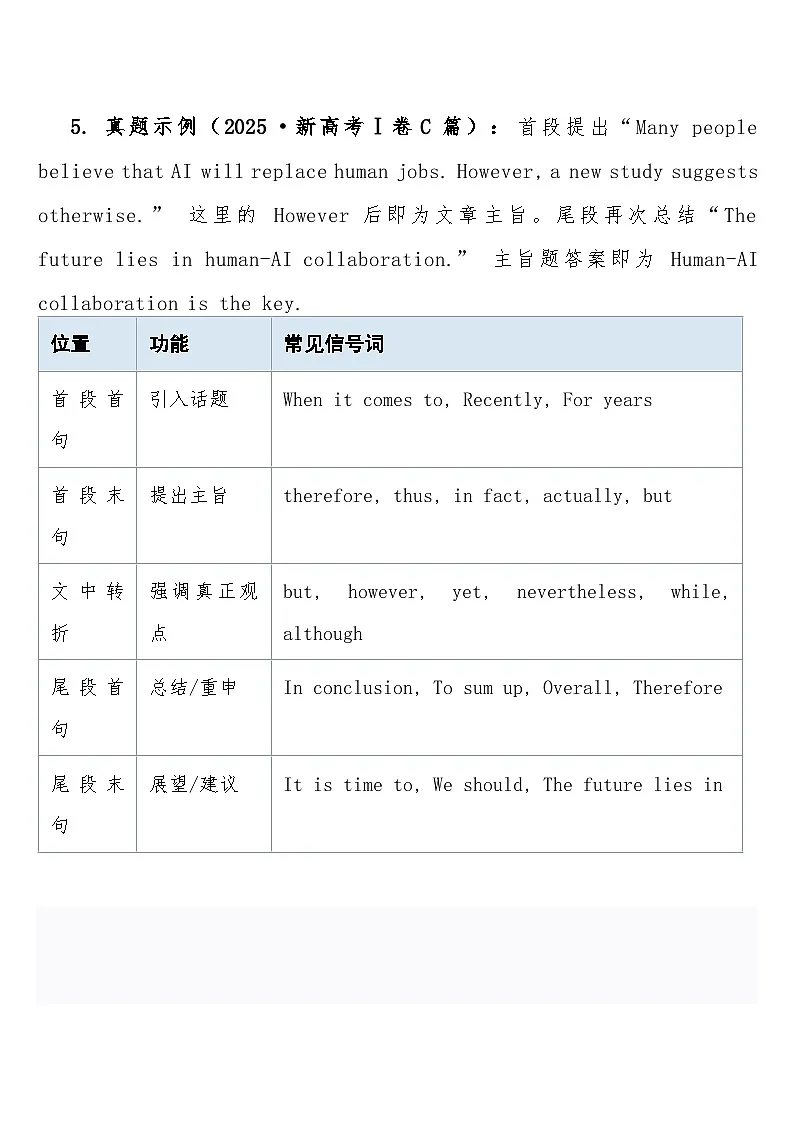 高考英语 重难点专项突破练习卷12 阅读理解C、D篇 导学案含答案第2页
