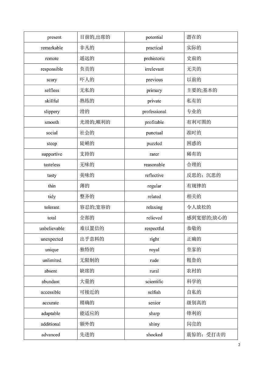 高中英语第二轮复习阅读理解高频词汇—形容词副词(330词)知识点汇总第2页