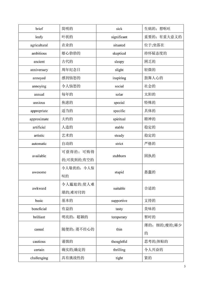 高中英语第二轮复习阅读理解高频词汇—形容词副词(330词)知识点汇总第3页