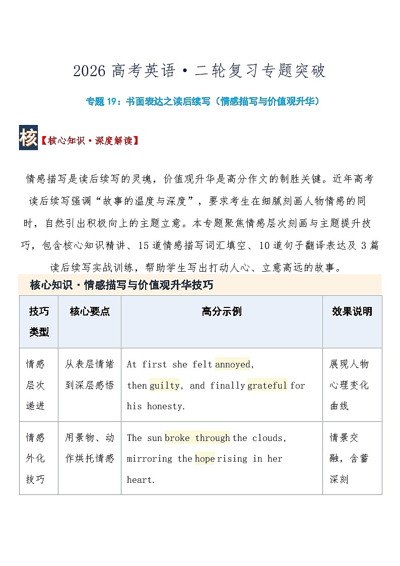 高考英语·二轮复习练习专题突破 专题19:书面表达之读后续写(情感描写与价值观升华)+答案第1页
