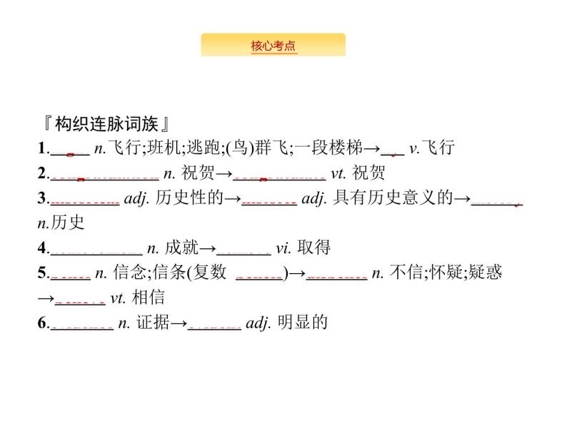 2020外研版高考英语一轮复习预习课件：必修2 Module 5　Newspapers and Magazines07