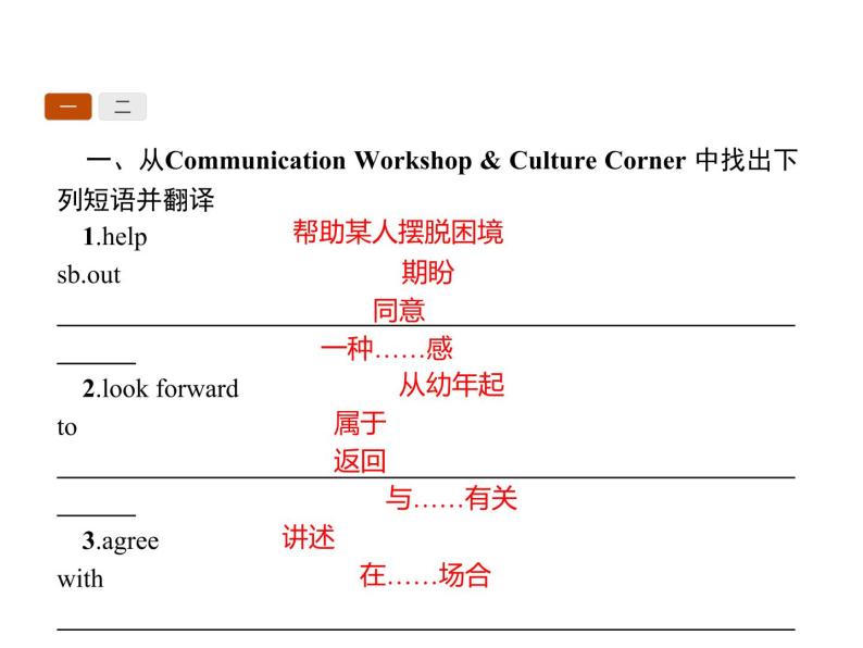 高中英语北师大版必修四课件：Unit 12 Culture Shock Communication Workshop & Culture Corner02