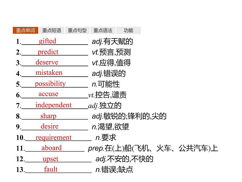 高中英语北师大版必修五课件:Unit 13 People 单元重点小结02