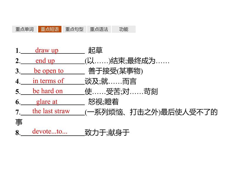 高中英语北师大版必修五课件:Unit 13 People 单元重点小结04