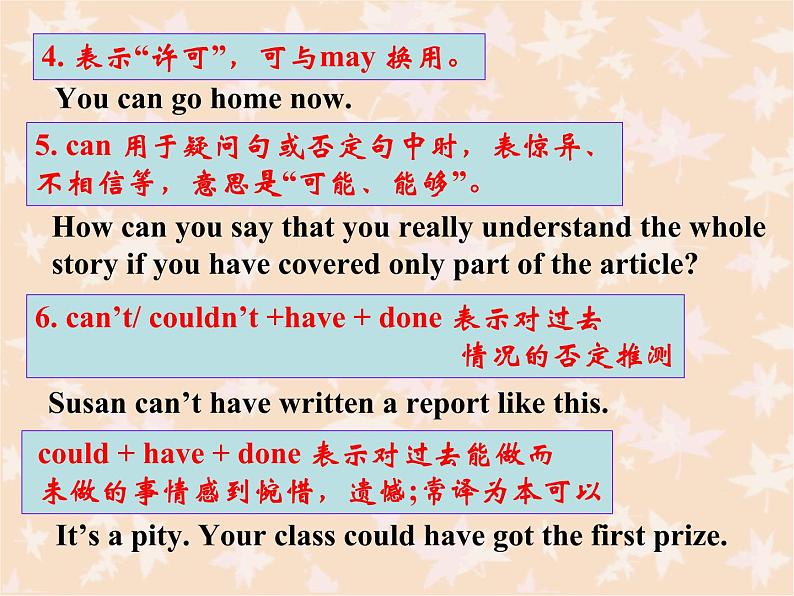 高中英语语法课件——情态动词用法总结05