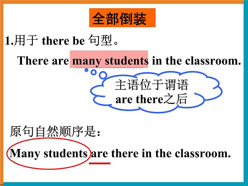 高中英語語法課件——倒裝句第7頁