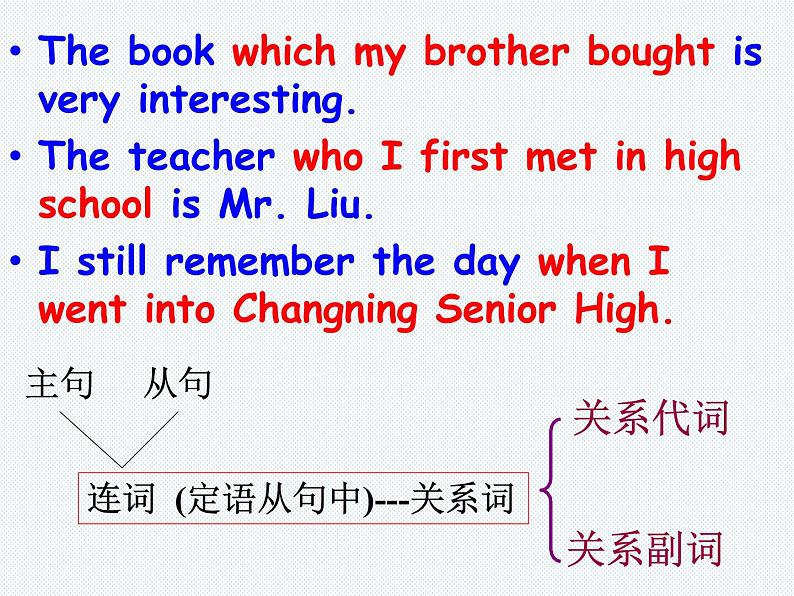 高中英语语法课件——定语从句05