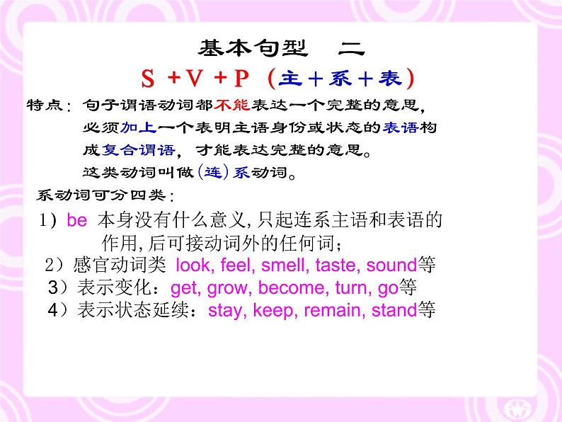 高中英语语法课件——定语从句05