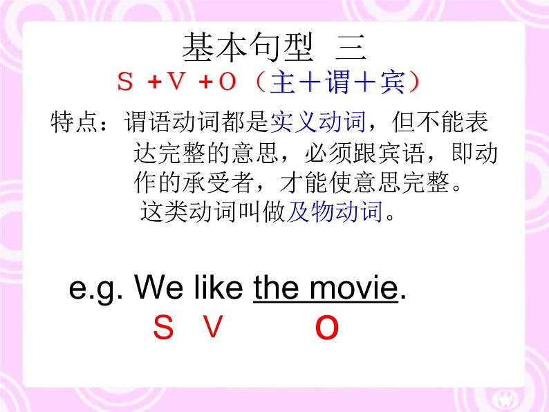 高中英语语法课件——定语从句06