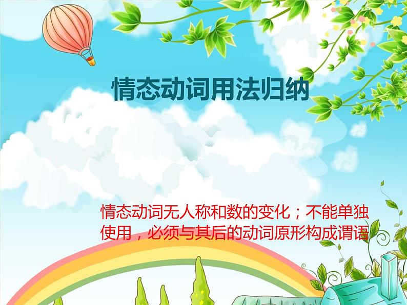 高中英语语法课件——情态动词用法归纳01