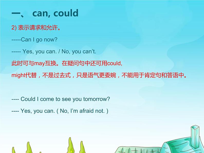 高中英语语法课件——情态动词用法归纳03