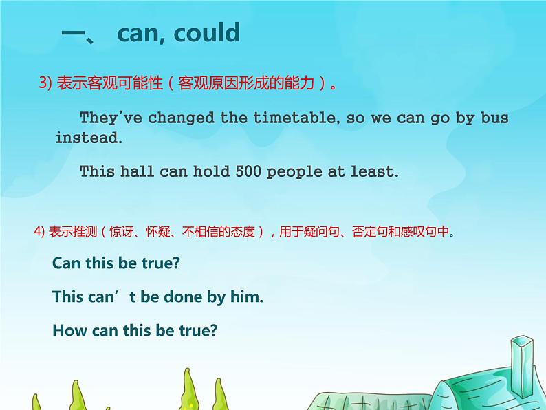 高中英语语法课件——情态动词用法归纳04