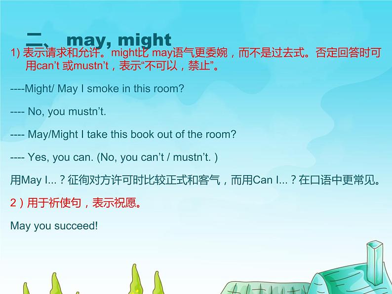 高中英语语法课件——情态动词用法归纳05