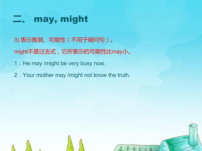 高中英语语法课件——情态动词用法归纳06
