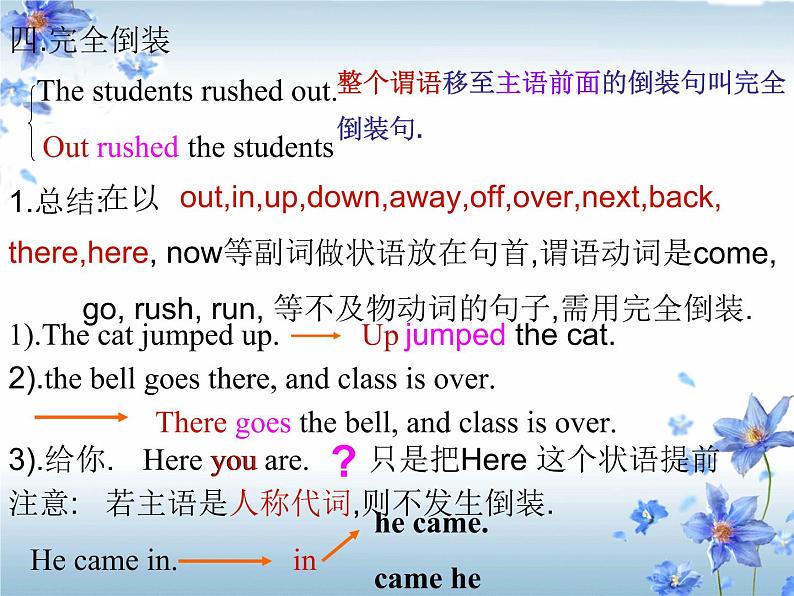 高中英语语法课件——倒装06