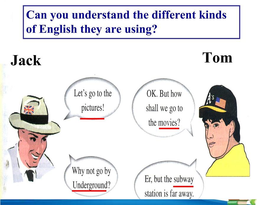 Unit 2 English around the world 課件第2頁