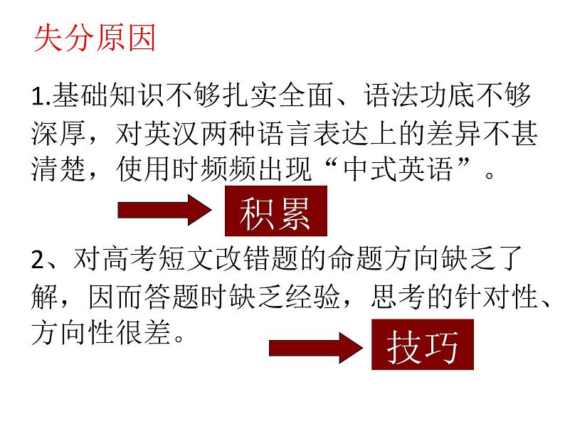 高考英语专项复习课件——短文改错05